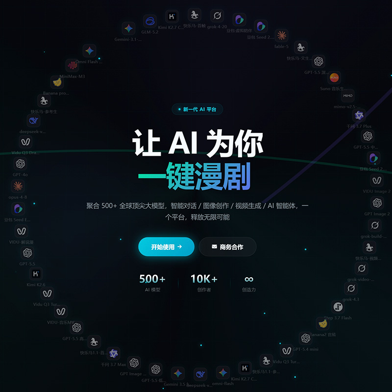AI试衣间与视觉写真案例